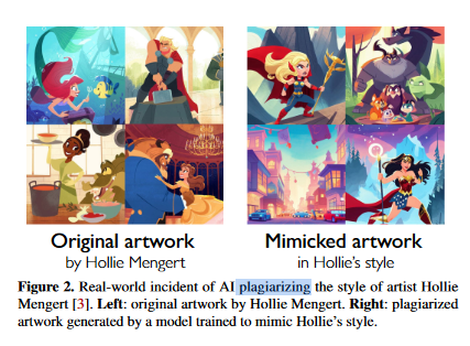 Screenshot from glaze paper claiming that style mimicry is plagiarism.